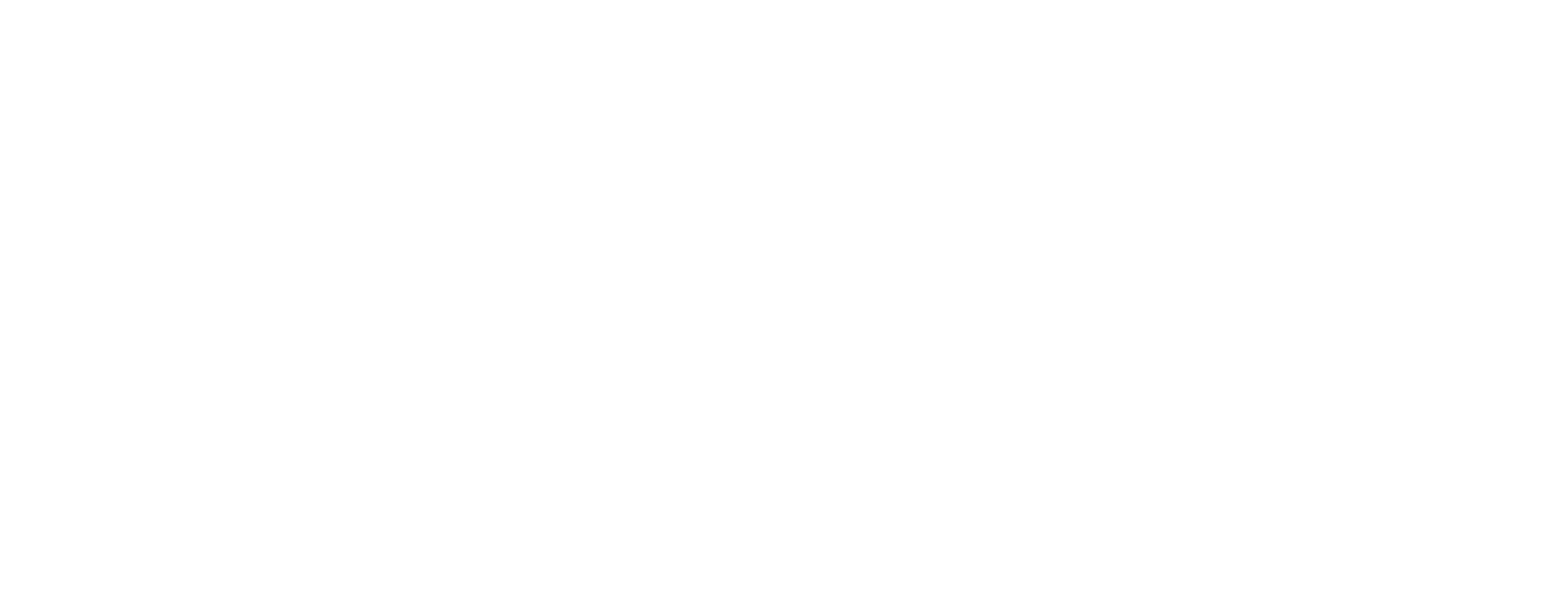 Brand.4.Profit